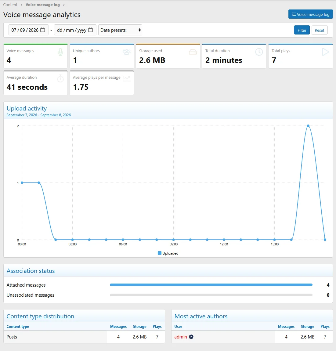 acp_analytics-1.webp