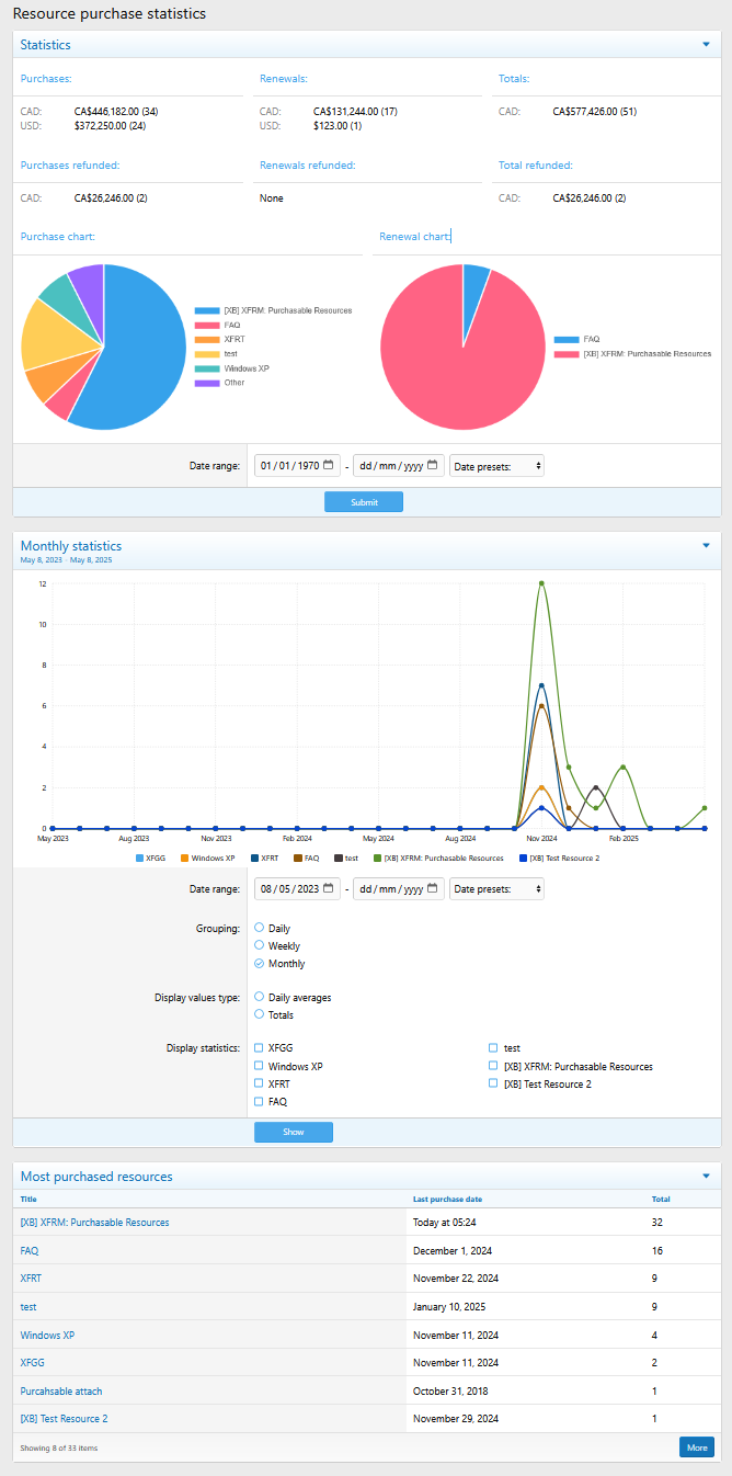 acp_purchase_stats-1.png