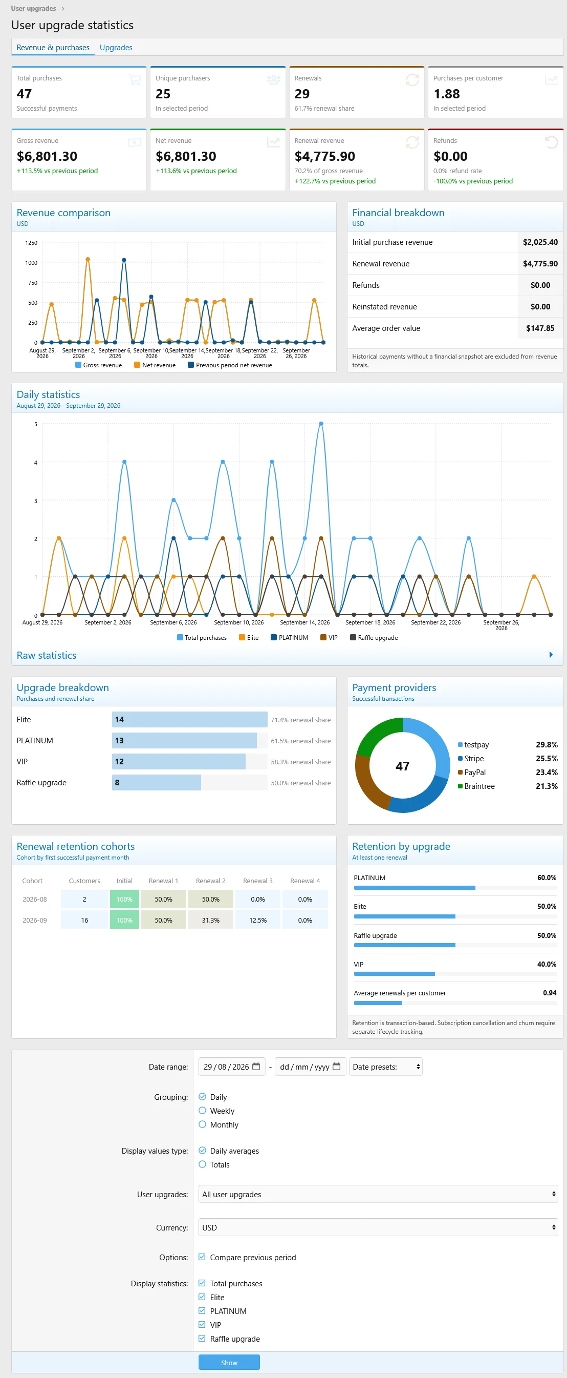 acp_stats-1.webp