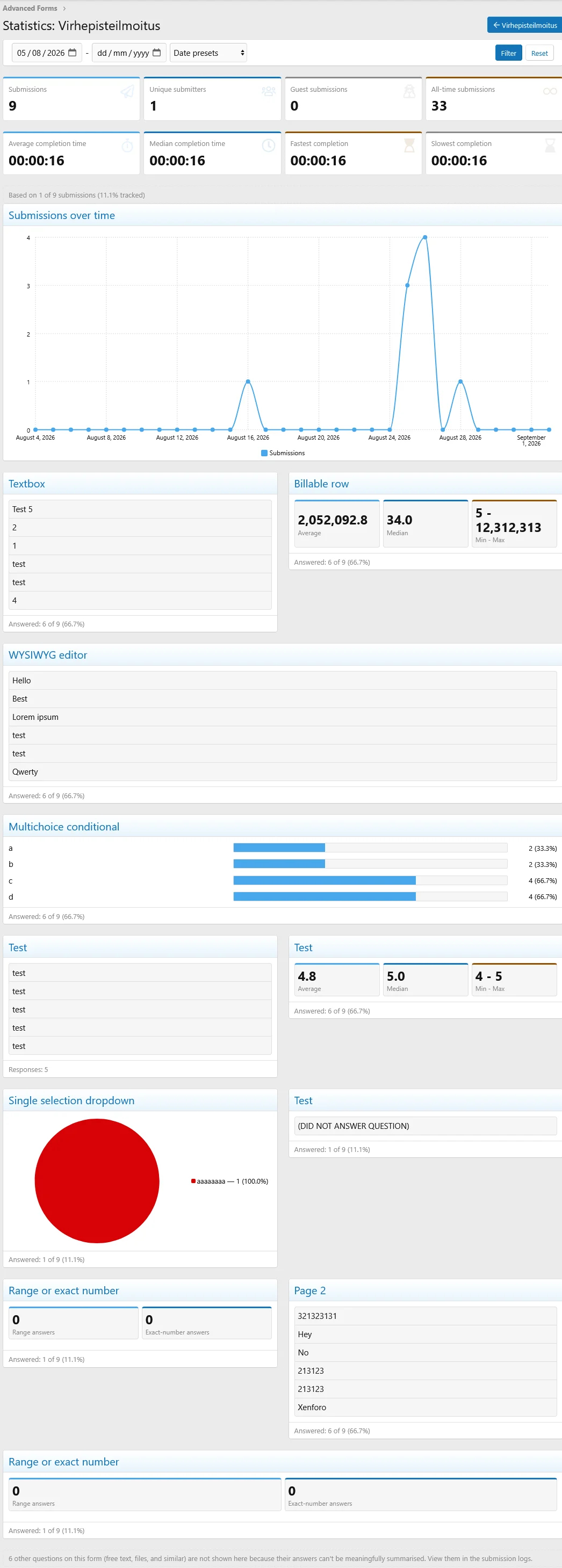 admin_form_stats-1.webp