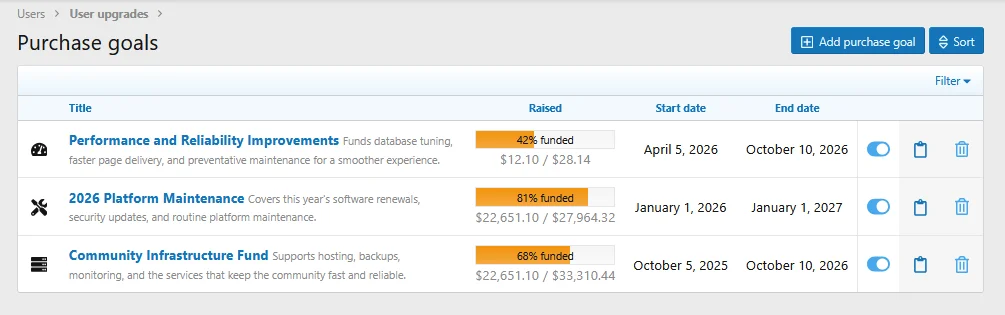 admin_purchase_goals-1.webp