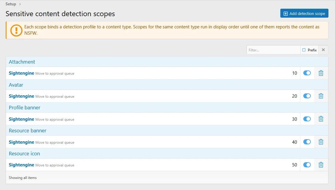 admin_scopes-1.webp