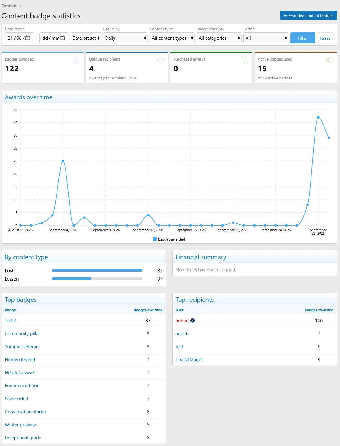 admin_stats-1.webp
