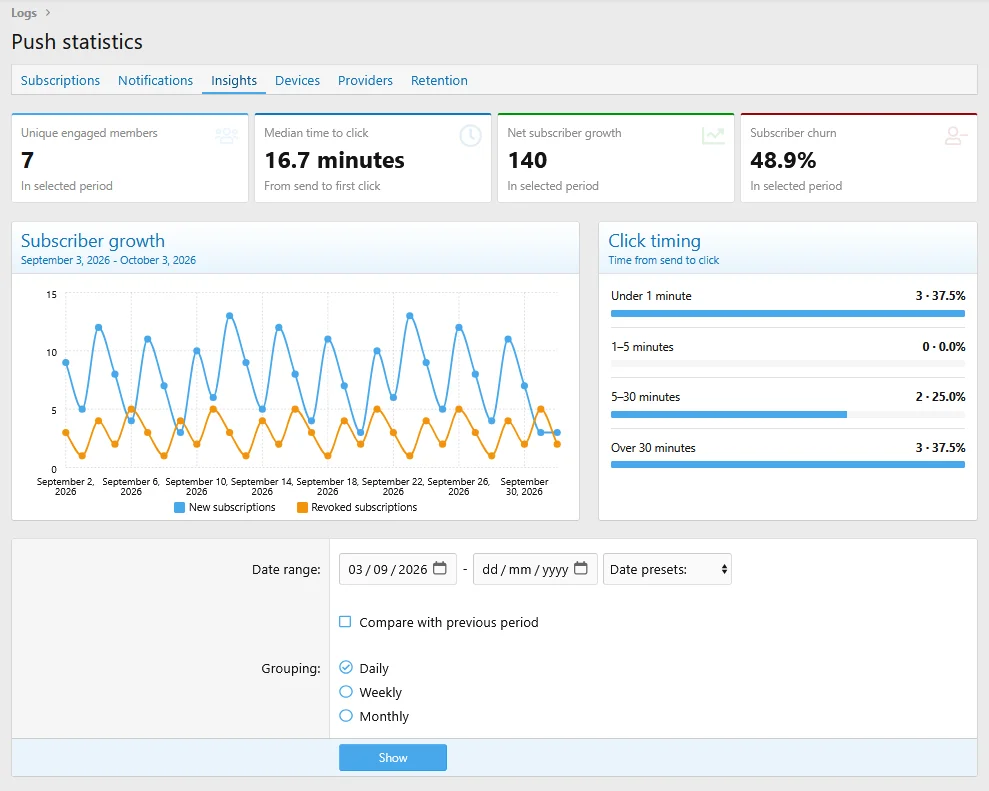 admin_stats_insights-1.webp