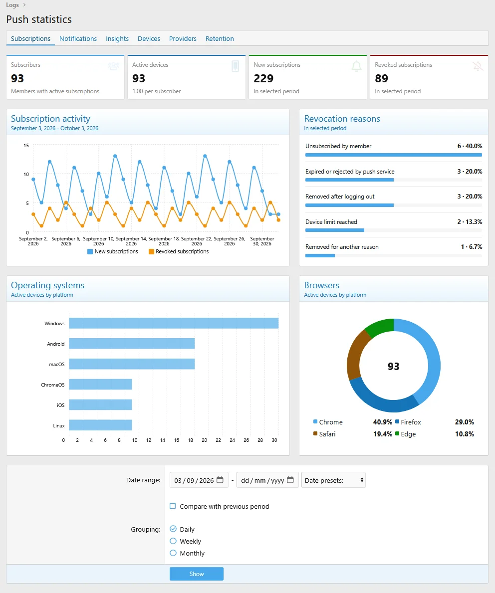 admin_stats_subscriptions-1.webp
