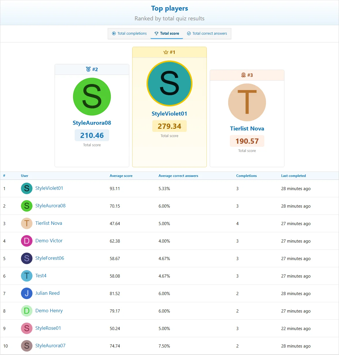 leaderboard.webp