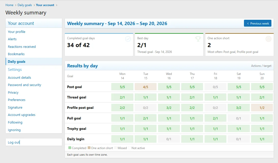 pub_account_daily_goals_weekly-1.webp