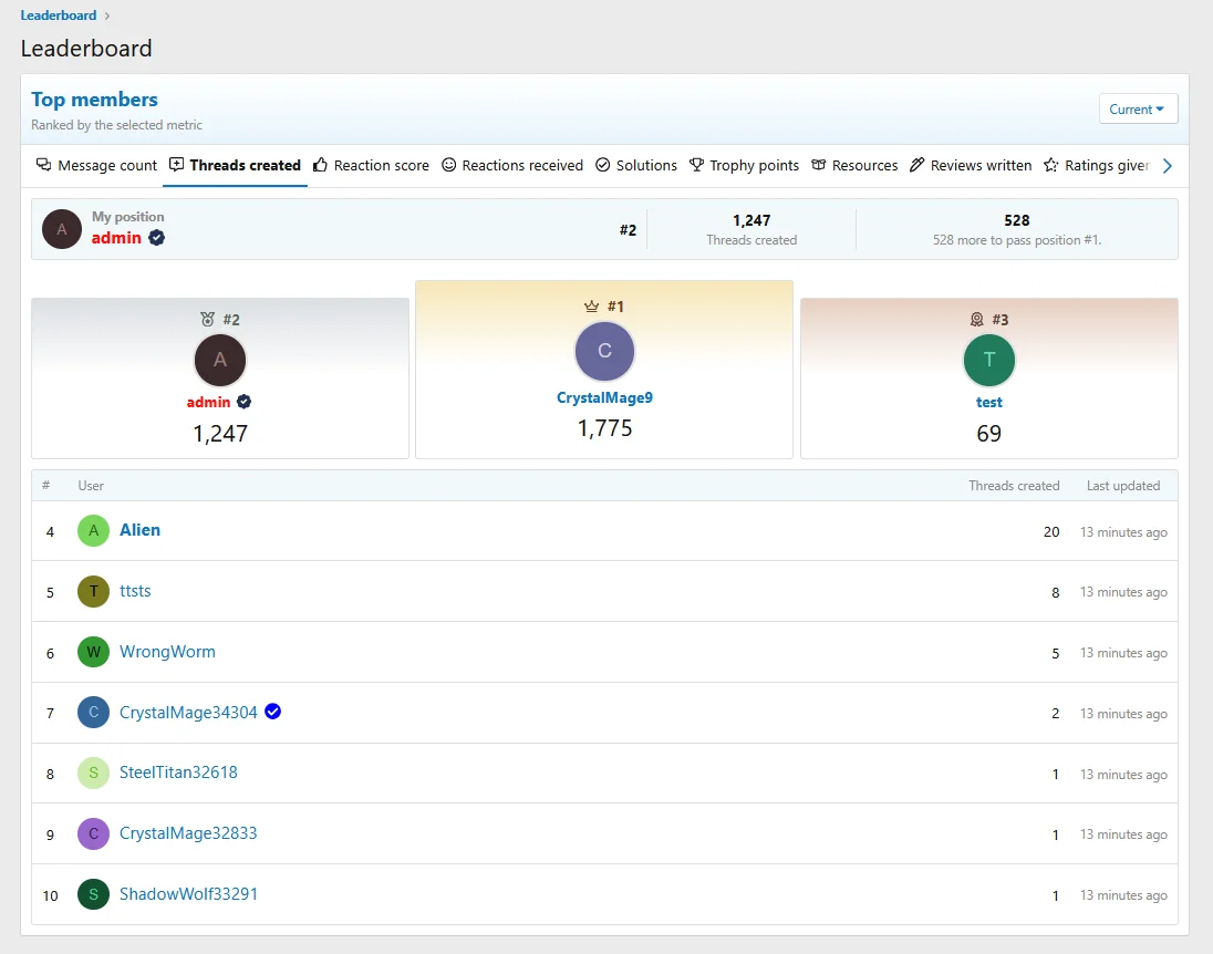 pub_leaderboard-1.webp