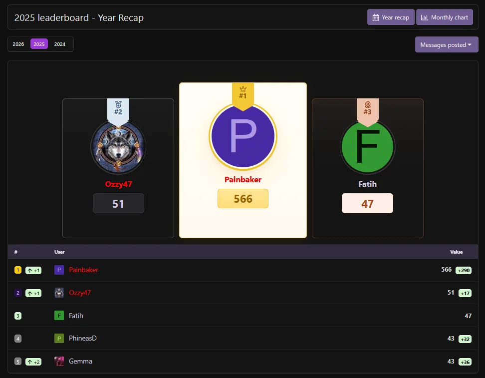 pub_leaderboard_dark-1.webp