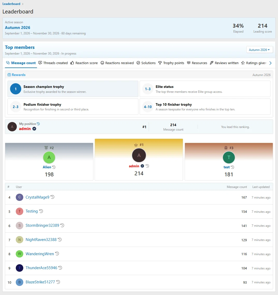 pub_leaderboard_season_rewards-1.webp