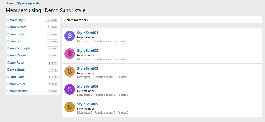 style_users-1.webp