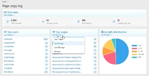 acp_log_stats.webp