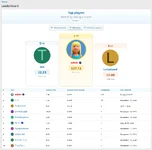 pub_leaderboard.webp
