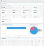 admin_donation_log_stats.webp