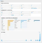 pub_statistics.webp