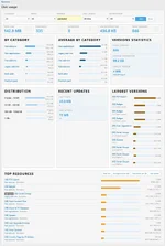 pub_disk_usage.webp