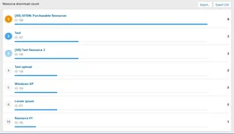 stat3.webp