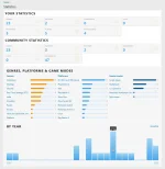 pub_stats.webp