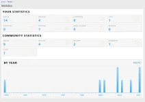 pub_statistics.webp