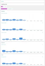 pub_monthly_chart.webp