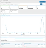 acp_analytics.webp