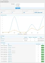 acp_dashboard.webp