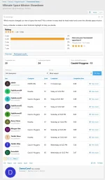 pub_thread_view_results.webp
